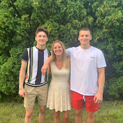 Profile Picture of Brandy Royer (@brandyroyer6568) on Youtube