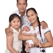 Profile Picture of Mangune Randy (@mangunerandy1120) on Youtube