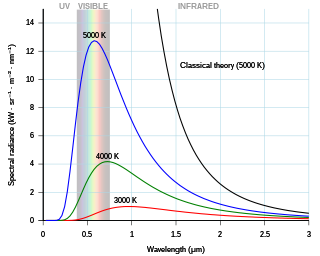 Planishing - Wikipedia