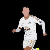 Profile Picture of Adam James (@adamjames1084) on Youtube