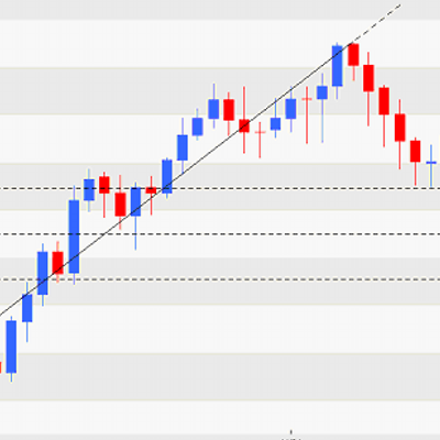 Profile Picture of Jason Trepins (@CurrenSeeTrader) on Twitter