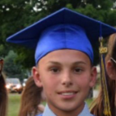 Profile Picture of Zachary Harding (@ZachHarding24) on Twitter