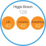 Profile Picture of Jim Rolley (@james_rolley) on Instagram