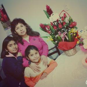 Profile Picture of Blanca Becerra (@alexia12349) on Twitter