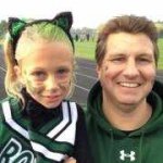 Profile Picture of Richard Witter (@rdwitter) on Instagram