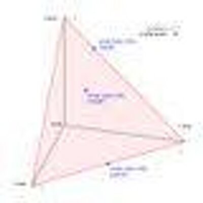 Profile Picture of Stefan Roberts (@exetggy3vcsc) on Twitter