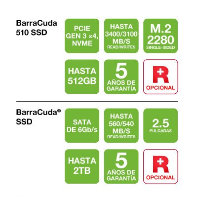 Profile Picture of MARTIN BARRA (@VictorSerafini2) on Twitter