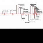 Profile Picture of benjamin_kowalsfw (@benjamin_kowalsfw) on Instagram