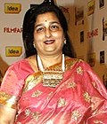 Profile Picture of Anuradha Paudwalon Wikipedia