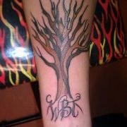 Profile Picture of Christopher Trexler (@btrex85) on Pinterest