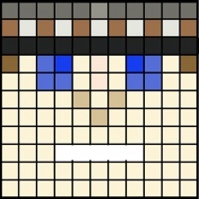 Profile Picture of Eric Rowe (@ericjrowe) on Twitter