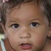 Profile Picture of Danielle Baffa Barreras (@danielle.baffabarreras.9) on Facebook