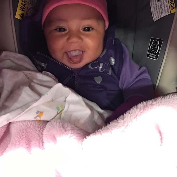 Profile Picture of Lu Ramirez (@luram14) on Poshmark