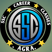 Aditya Yadav Maths  - Youtube Profile Picture of Aditya Yadav Maths  (@Adityayadavmaths) on Youtube