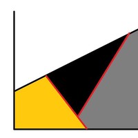 Profile Picture of Rahul Saha (@rahul-saha-14) on Quora