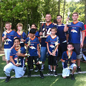 Profile Picture of Bob Fields (@Bob_fields) on Youtube