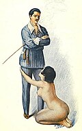 Profile Picture of Dominance and submissionon Wikipedia