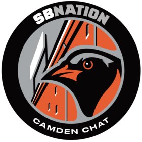 Profile Photo of Camden Chat (@CamdenChat) on Twitter