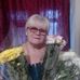 Profile Picture of Natela Tkachenko (@Natela-Tkachenko) on Facebook