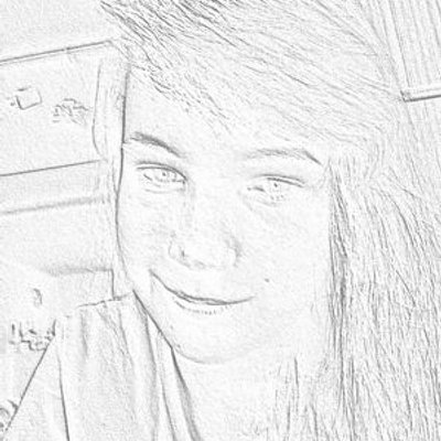 Profile Picture of Kajka Sukopova (@KSukopova) on Twitter