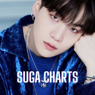 Profile Picture of Suga Charts⁷ (@SugaChartData) on Twitter