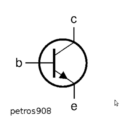 Profile Picture of Pet Chris (@petros908) on Twitter