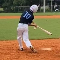 Profile Picture of Dominic Wilson (@domwilson_12) on Twitter