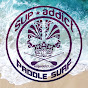 Profile Picture of SUP Addict (@@supcatmaresme) on Tiktok