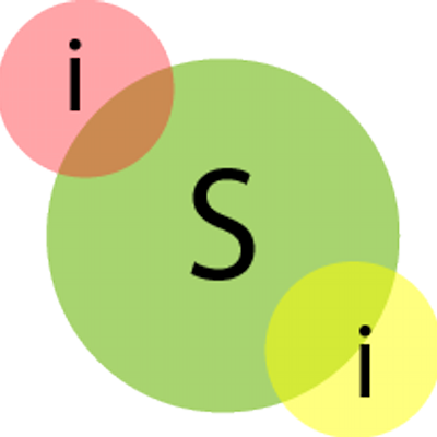 Profile Picture of Sumedh Jigjinni (@startupintern) on Twitter
