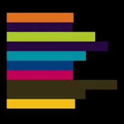 Profile Picture of Haroldas Buzas (@frageris99) on Youtube