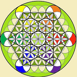 Profile Picture of Robert Jensen (@randomtangentnz) on Flickr