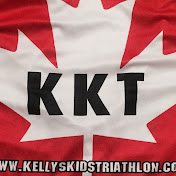 Profile Picture of Kelly Guest (@guestk) on Youtube