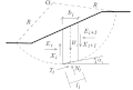 Profile Picture of Slope stability analysison Wikipedia