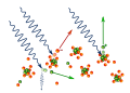 Profile Picture of Thomson scattering - Wikipediaon Wikipedia