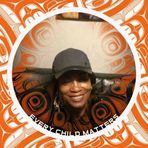 Profile Picture of Apryl Renee Chase (@aprylrenee.chase) on Facebook