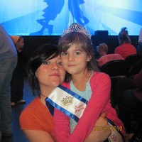 Amanda Olnick - Quora Profile Picture of Amanda Olnick (@amanda-olnick) on Quora