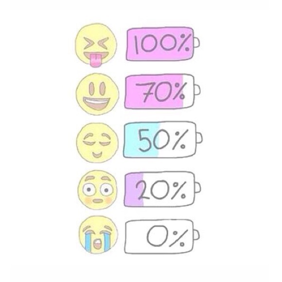 Profile Picture of Nalani Feurtado (@sassynalani) on Poshmark