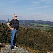 Profile Picture of Luis Coello (@luiscoello8996) on Youtube