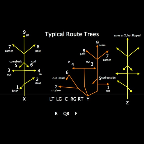 Profile Picture of Jack Cain (@jakk1482) on Poshmark