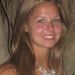 Profile Picture of Meghan Gaczynski (@mgaczynski) on Pinterest