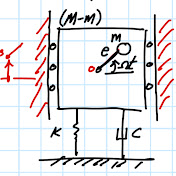 Kenneth Concepcion - Youtube Profile Picture of Kenneth Concepcion (@Koncepcion863) on Youtube