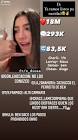 Profile Picture of   TikTok de •𝐸𝑚𝑚𝑎•... (@theumbrella_.tiktoks) on Tiktok