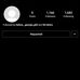 Profile Picture of Daniel Grainger (@daniel.grainger.3538) on Facebook