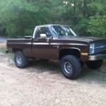 Profile Picture of tommyscruggs632 (@tommyscruggs632) on Instagram