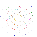 Profile Picture of Lie algebraon Wikipedia