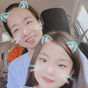 Profile Picture of Tzu-jung Chung (@tzu-jungchung4607) on Youtube