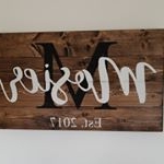 jason mosier - Instagram Profile Picture of jason mosier (@jgmosier) on Instagram