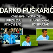 Profile Picture of Darko Puskaric (@puskaric2) on Youtube