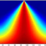 Profile Picture of Pamela Apfel (@pamela.apfel.7) on Facebook