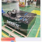 Profile Picture of Peter Zhu (@PeterZhu-o9p) on Youtube